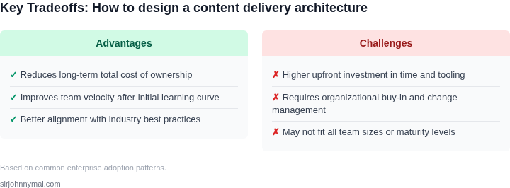 Tradeoff analysis for How to design a content delivery architecture that