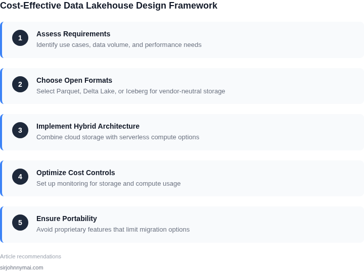 Step-by-step framework for designing a cost-effective data lakehouse