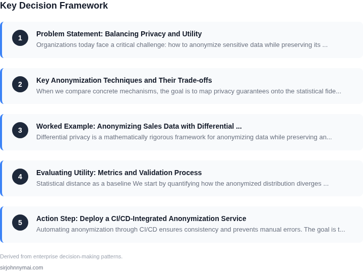 Decision framework for How to design a data anonymization pipeline that p