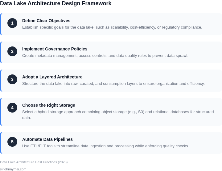 Step-by-step framework for designing a scalable data lake architecture