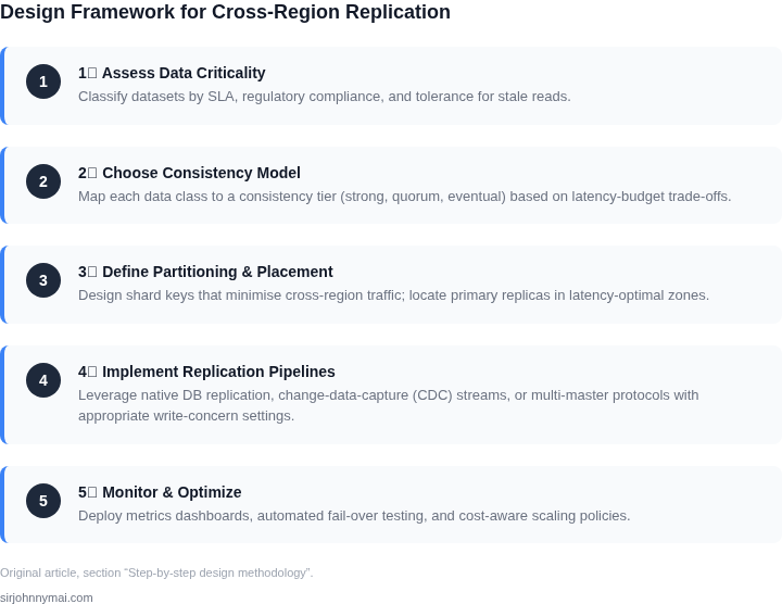Numbered framework for designing a scalable cross‑region replication strategy