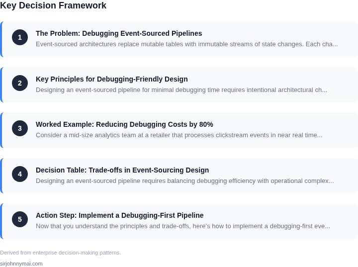 Decision framework for How to design a event-sourced data pipeline that r