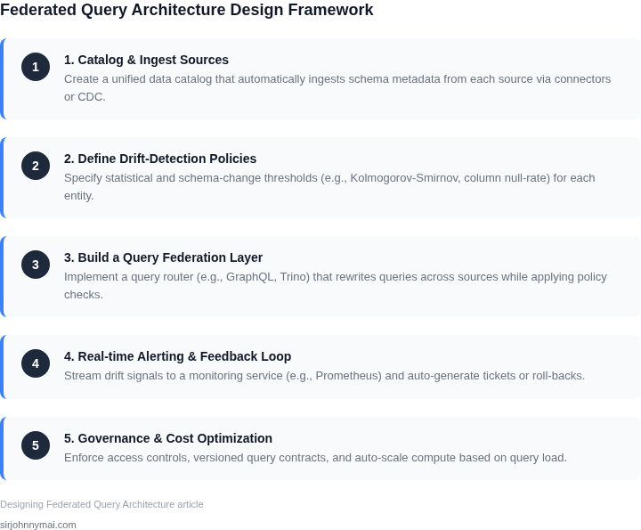Numbered framework describing the five essential steps to build a federated query architecture that detects data drift early.