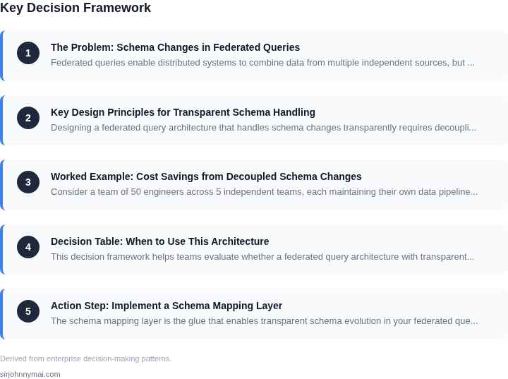 Decision framework for How to design a federated query architecture that