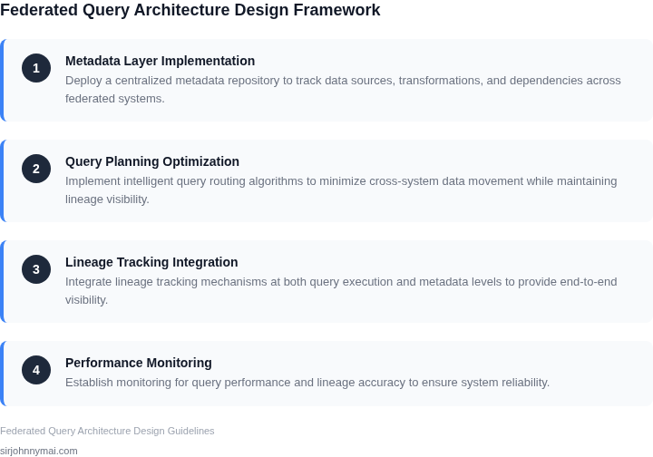 Step-by-step framework for designing a federated query architecture with data lineage visibility