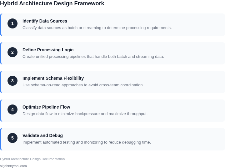 Step-by-step guide to designing a hybrid batch-streaming architecture