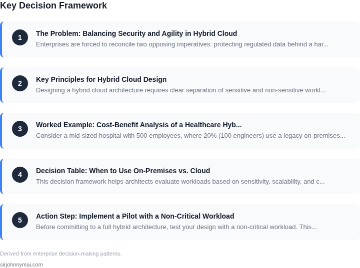 Decision framework for How to design a hybrid cloud architecture that kee
