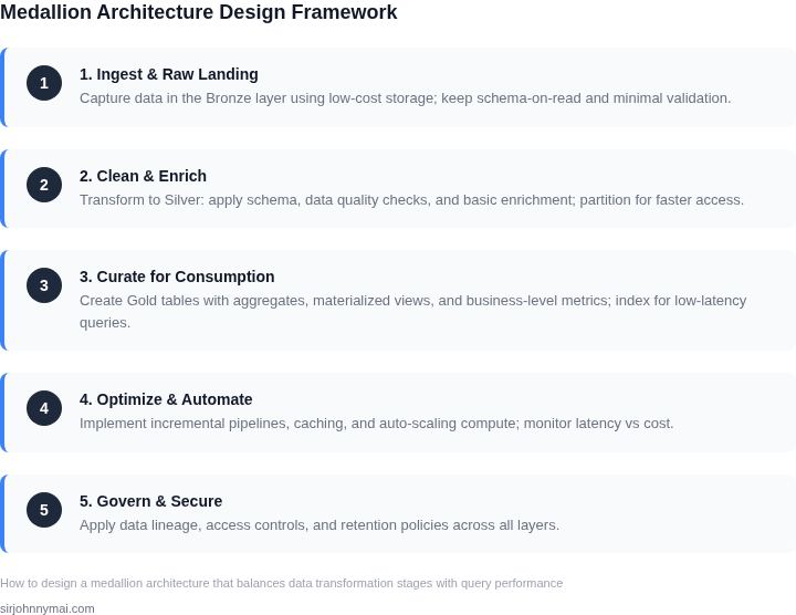 Step‑by‑step framework for building a balanced medallion architecture.