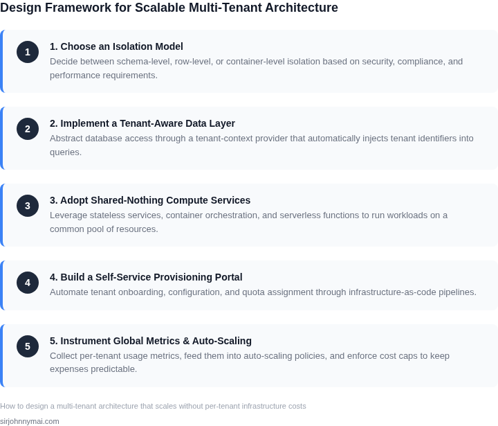 Five‑step framework for building a cost‑efficient, scalable multi‑tenant system.