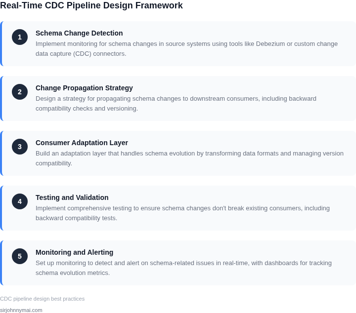 Step-by-step framework for designing a real-time CDC pipeline with schema evolution handling