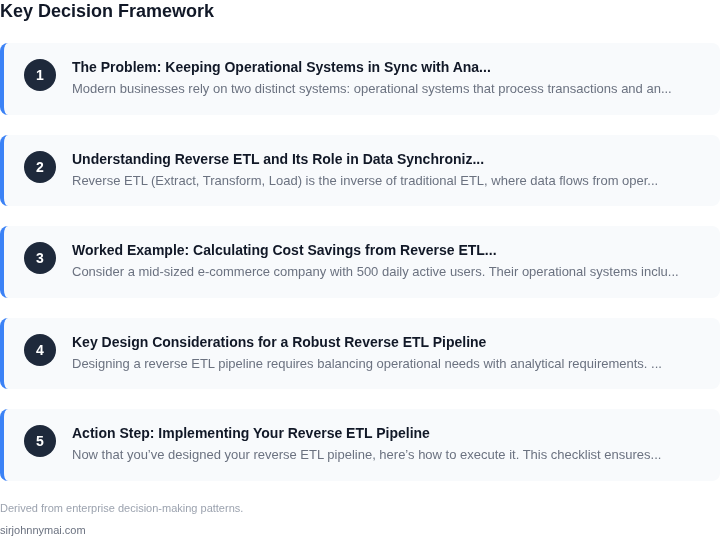 Decision framework for How to design a reverse ETL pipeline that keeps op