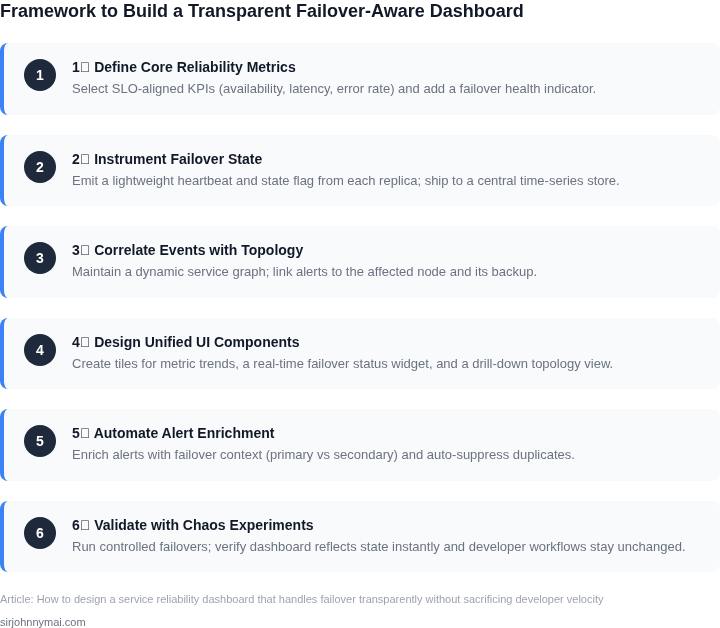 Step‑by‑step framework for building a reliability dashboard that handles failover transparently while keeping developer velocity high.