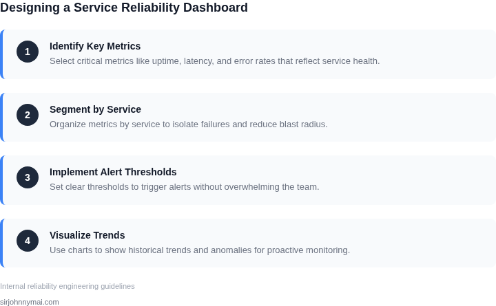 Step-by-step guide to designing a service reliability dashboard