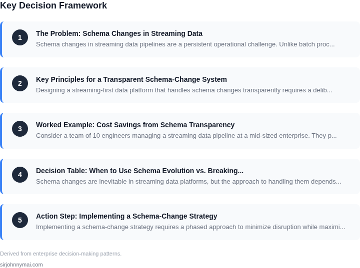 Decision framework for How to design a streaming-first data platform that