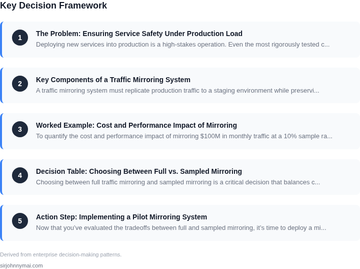 Decision framework for How to design a traffic mirroring system that vali