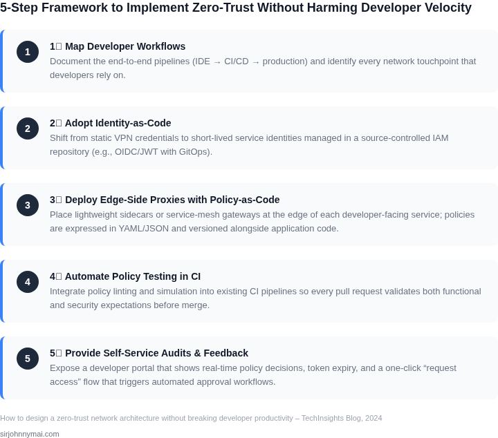 Numbered five‑step framework that guides teams to adopt zero‑trust controls while keeping developer velocity high.