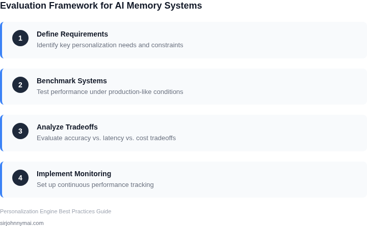 Step-by-step framework for evaluating AI agent memory systems