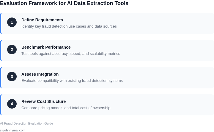 Step-by-step framework for evaluating AI data extraction tools