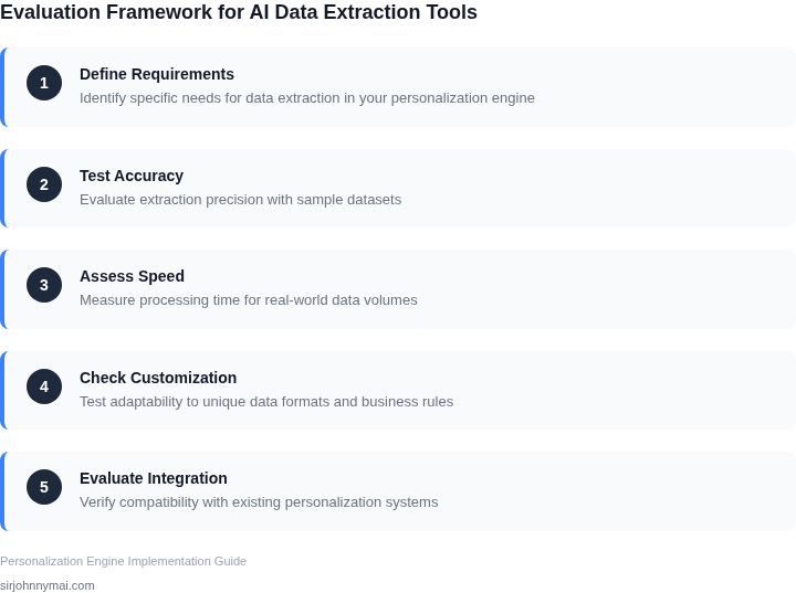 Step-by-step framework for evaluating AI data extraction tools