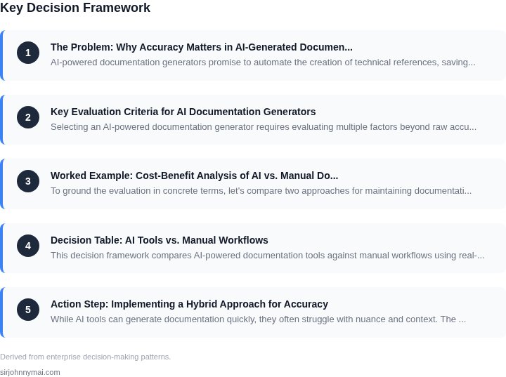 Decision framework for How to evaluate AI-powered documentation generator
