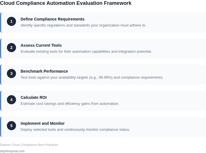 Step-by-step framework for evaluating cloud compliance automation