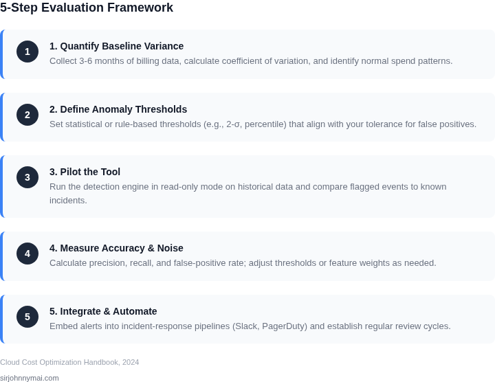 Numbered framework for evaluating cloud cost anomaly detection tools in high‑variance environments