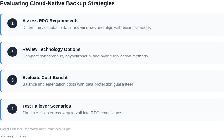 Step-by-step framework for evaluating cloud-native backup strategies