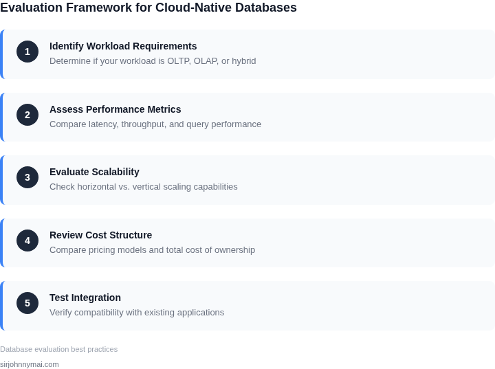 Step-by-step framework for evaluating cloud-native databases