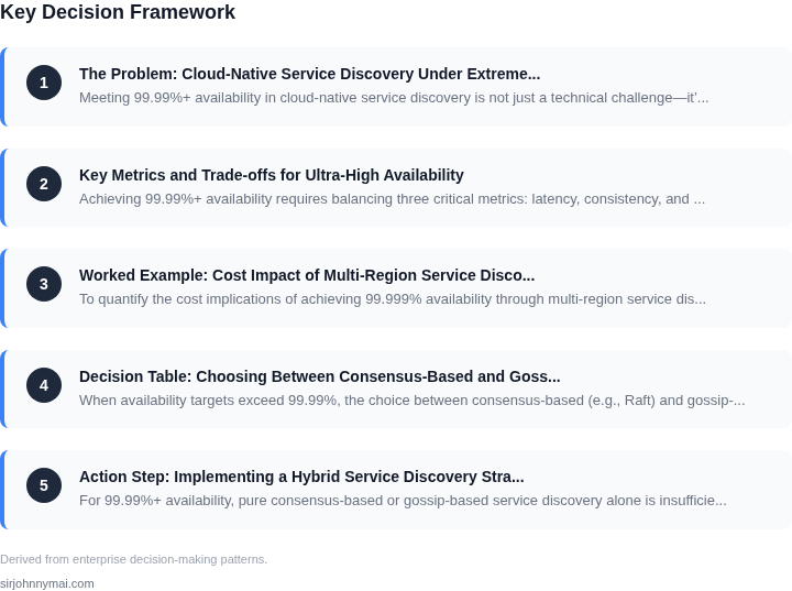 Decision framework for How to evaluate cloud-native service discovery whe
