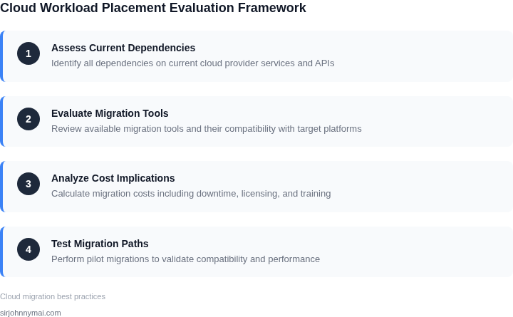 Step-by-step framework for evaluating cloud workload placement with vendor lock-in considerations
