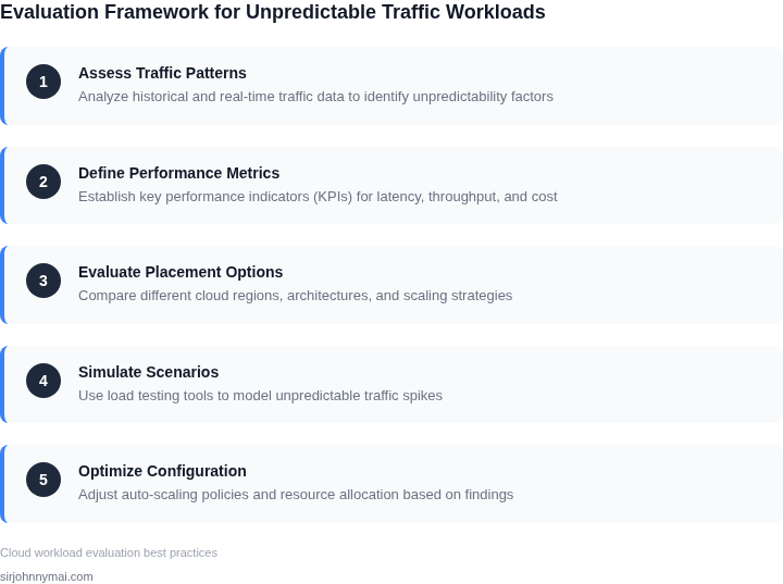 Step-by-step framework for evaluating cloud workload placement with unpredictable traffic patterns
