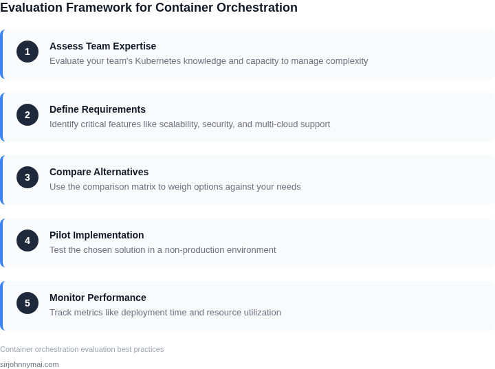 Step-by-step framework for evaluating container orchestration tools