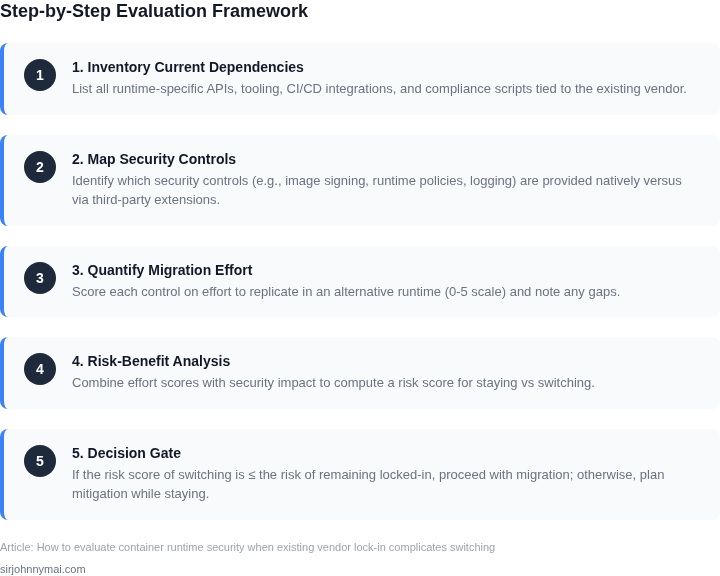 Numbered framework for assessing container runtime security under vendor lock‑in constraints.