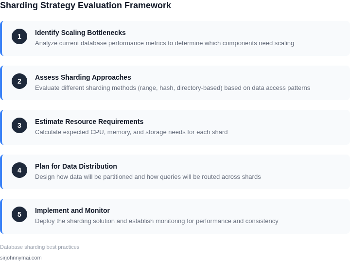 Step-by-step framework for evaluating sharding strategies