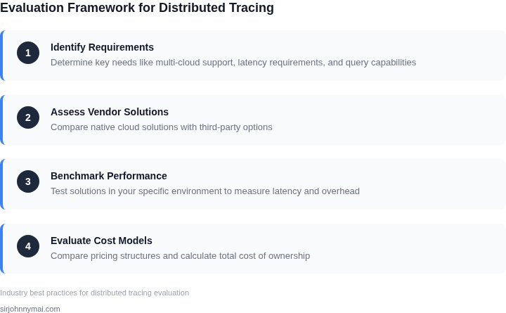 Step-by-step framework for evaluating distributed tracing solutions