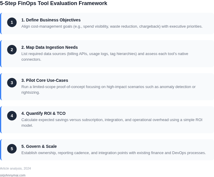 Numbered framework outlining five steps to systematically evaluate FinOps tools when cloud spend outgrows finance team’s manual processing.