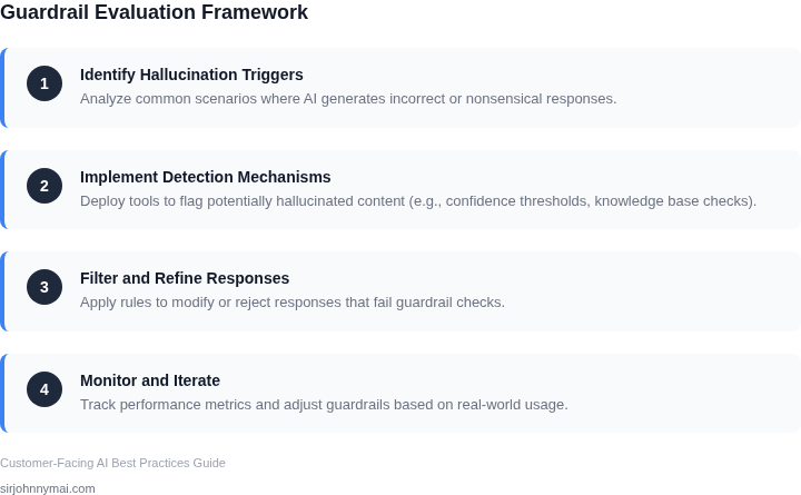 Step-by-step framework for evaluating guardrail effectiveness