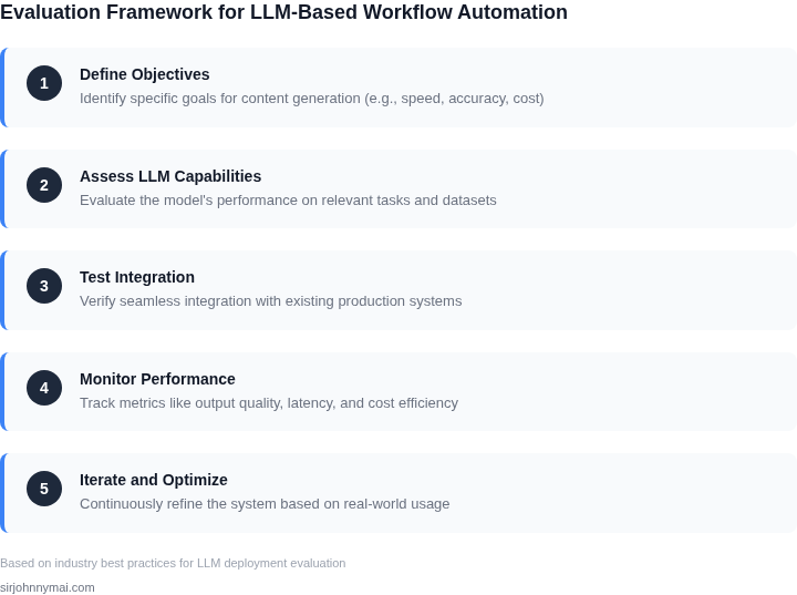Step-by-step framework for evaluating LLM-based workflow automation