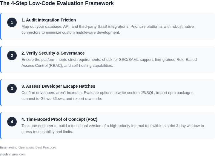 A 4-step framework for resource-constrained engineering teams to evaluate low-code platforms, focusing on integrations, security, extensibility, and PoC performance.