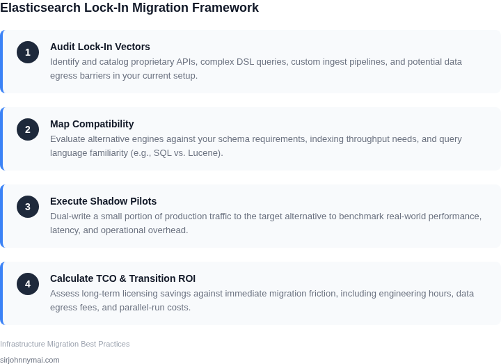 A 4-step framework for evaluating Elasticsearch alternatives despite vendor lock-in, covering Audit, Mapping, Pilot, and Transition Planning.