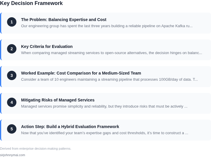 Decision framework for How to evaluate managed streaming services when te