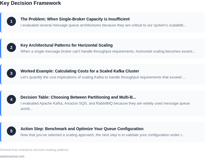 Decision framework for How to evaluate message queue architectures when t