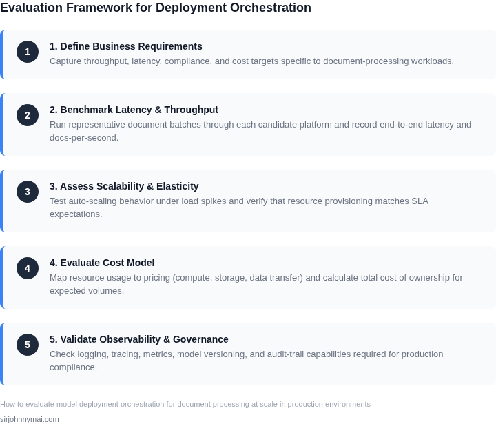 Numbered framework describing the step‑by‑step process to evaluate orchestration solutions for document‑processing models in production.
