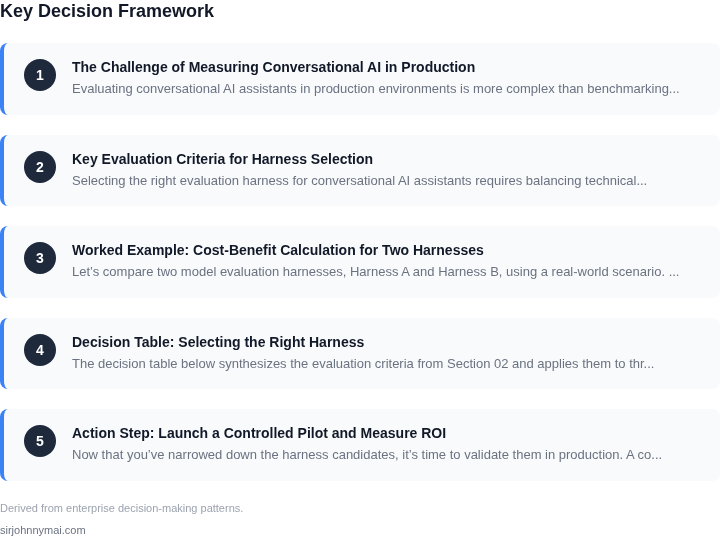 Decision framework for How to evaluate model evaluation harnesses for con