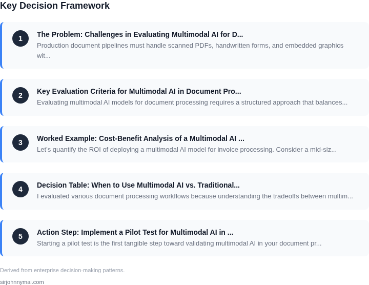 Decision framework for How to evaluate multimodal AI models for productio