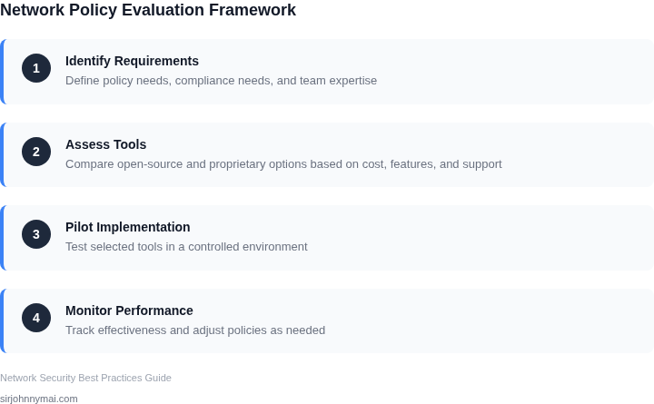 Step-by-step framework for evaluating network policy enforcement
