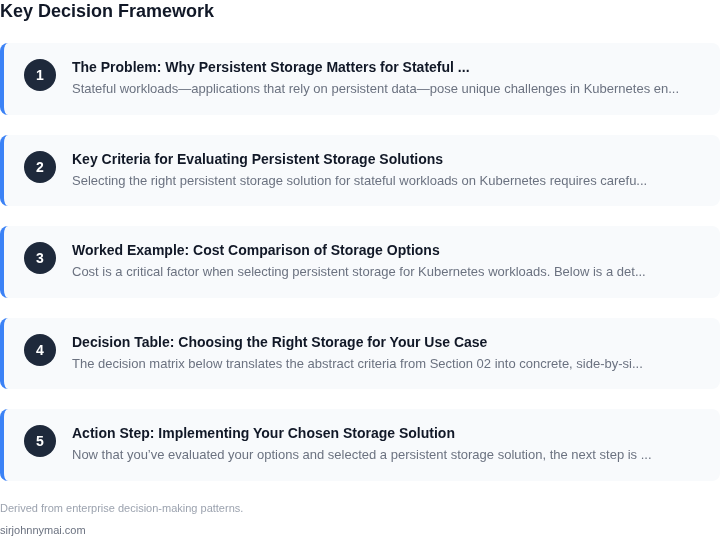 Decision framework for How to evaluate persistent storage solutions for s