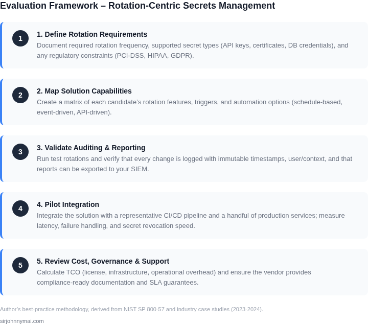 Five‑step framework for evaluating secrets management tools when rotation is a compliance requirement.