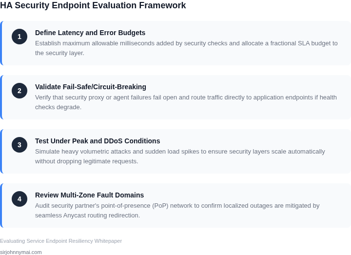 A 4-step framework for evaluating security endpoint compliance and resiliency against strict 99.99 percent SLA targets.
