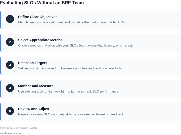 Step-by-step guide to evaluating SLOs without an SRE team